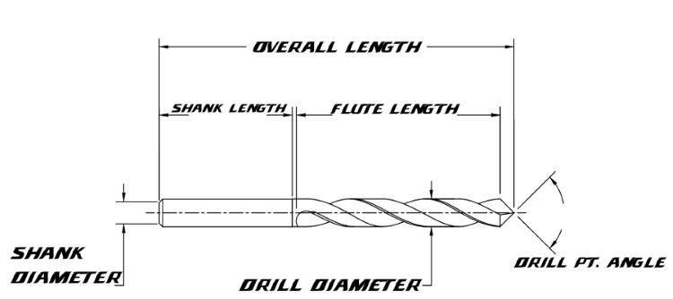 Cougar Cutting Tools Inc