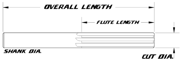 6Fl-One-Dia-Reamer-950w-600x203