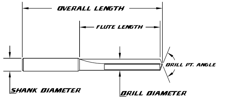 G-Drill-750w