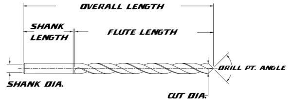 deephole-drill-900w-600x203